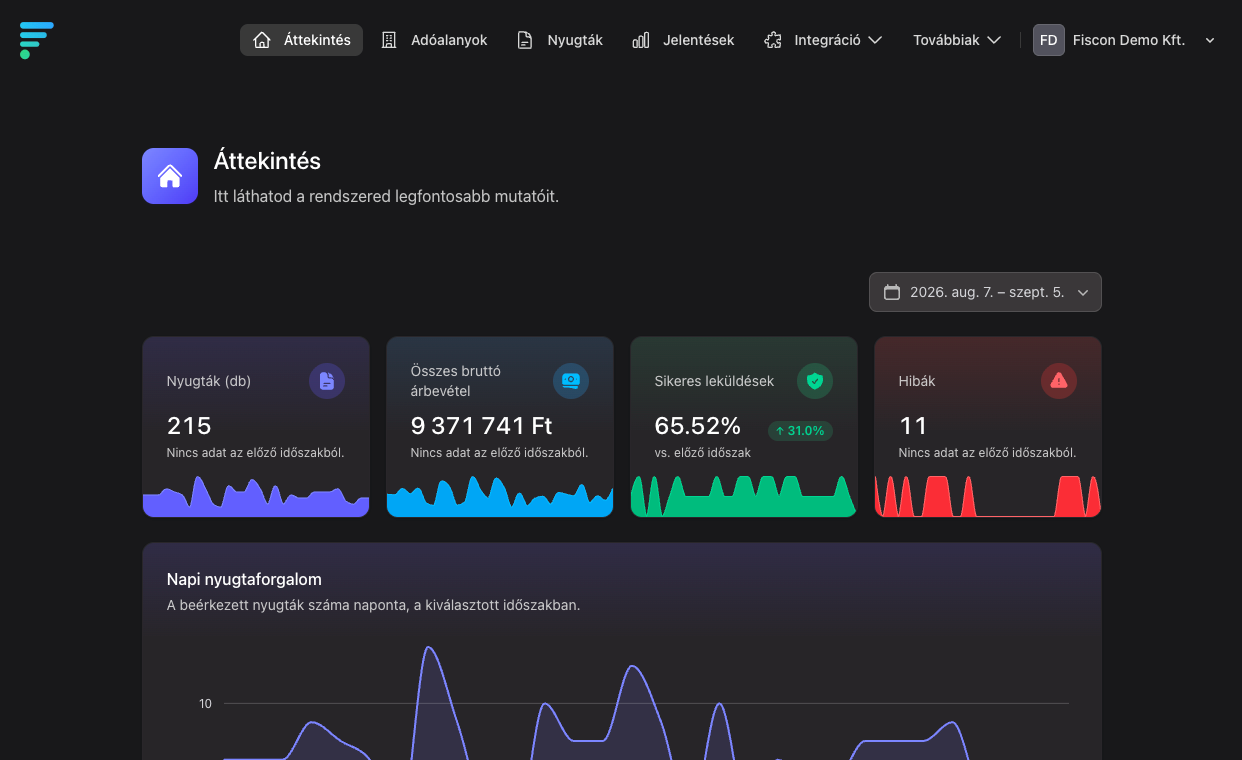 Fiscon admin — Áttekintés