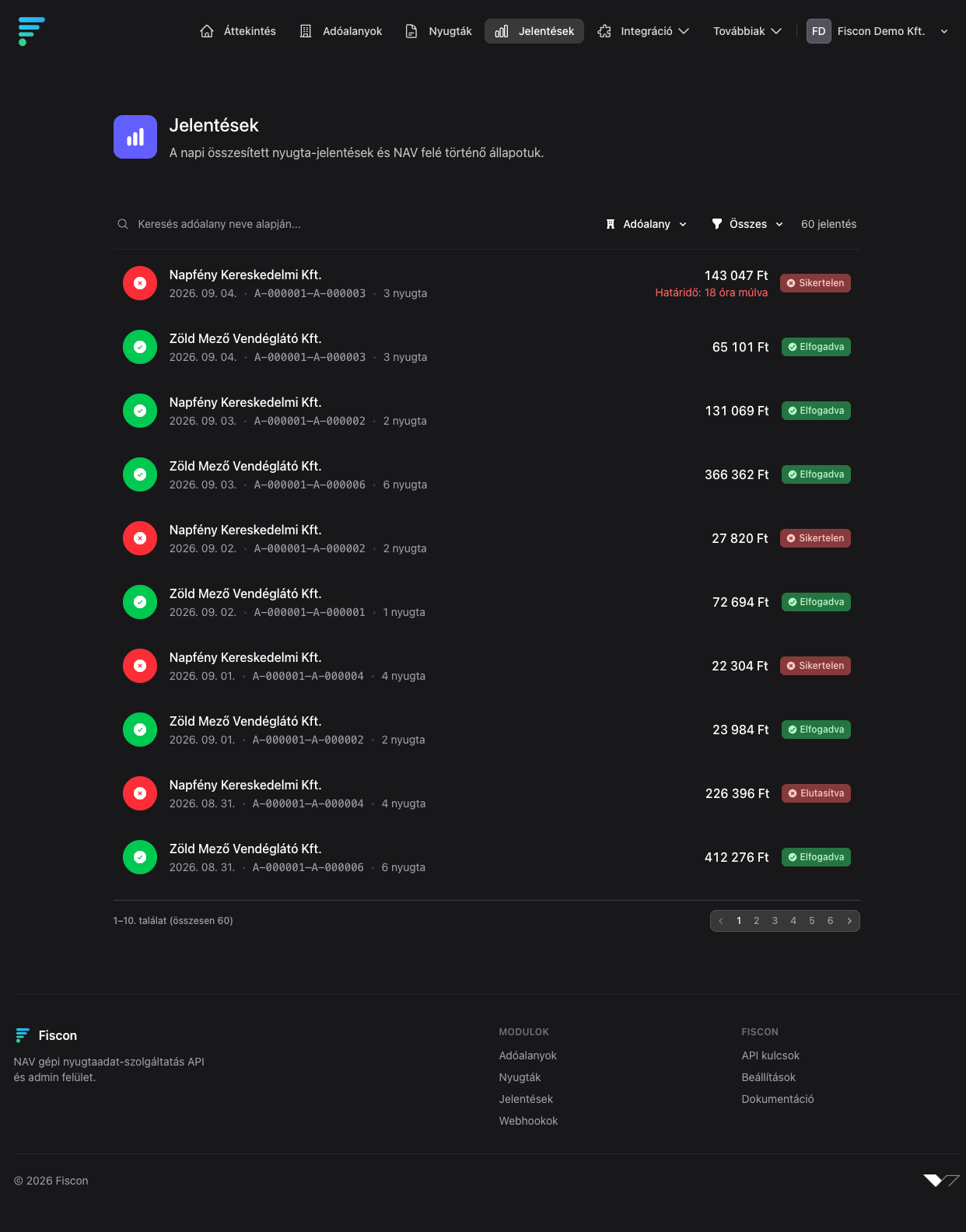 Fiscon admin — Jelentések